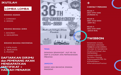 DAFTAR PEMENANG  LOMBA HUT SMP NEGERI 2 KOKAP  KE 36
